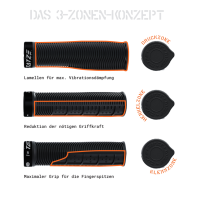 TATZE Sport Grip
